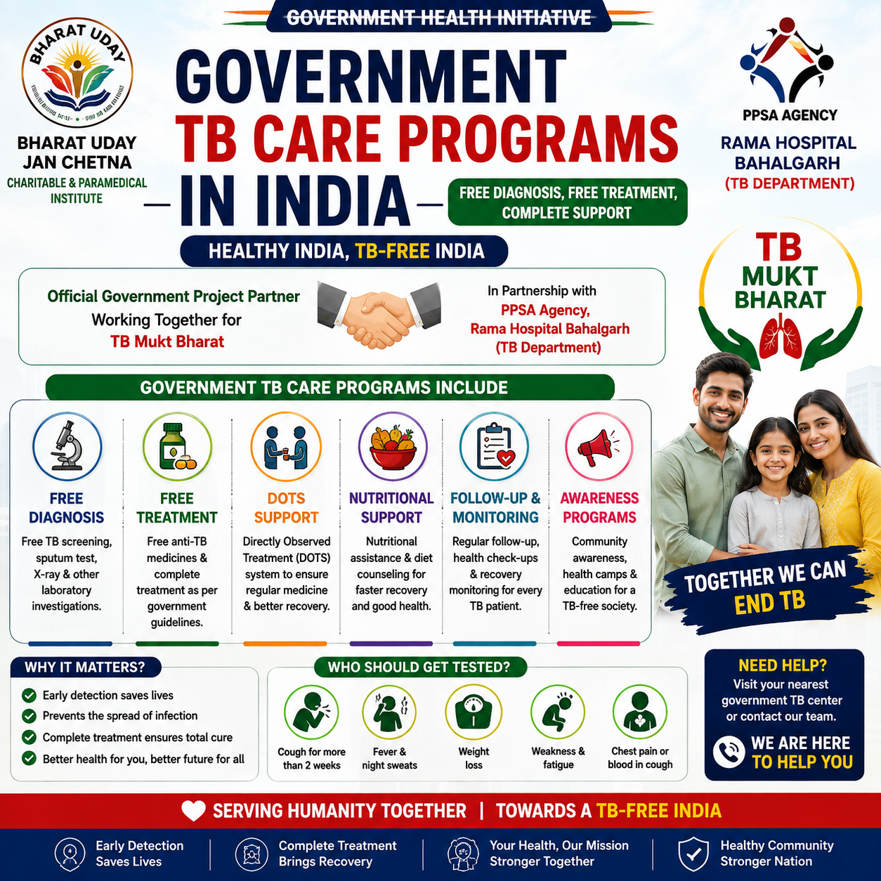 Government TB Care Programs in India